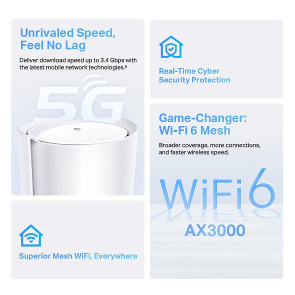 Deco X50-5G(1-pack)