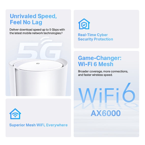 Deco X80-5G