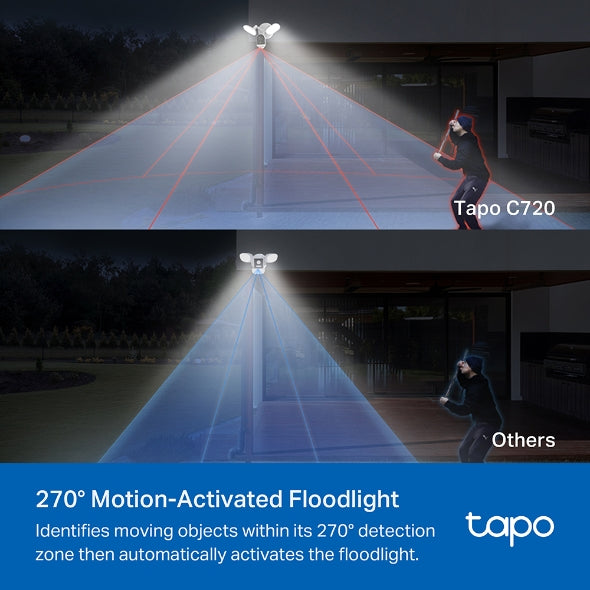 Tapo C720