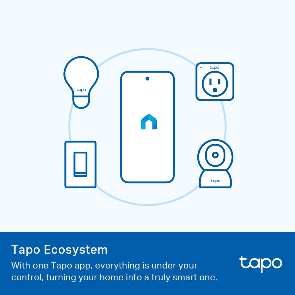 Tapo L510E