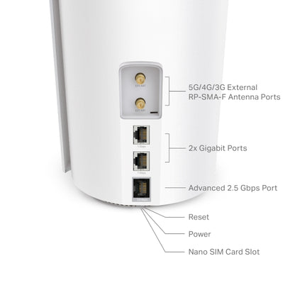 Deco X50-5G(1-pack)