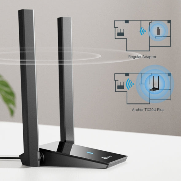 Archer TX20U Plus