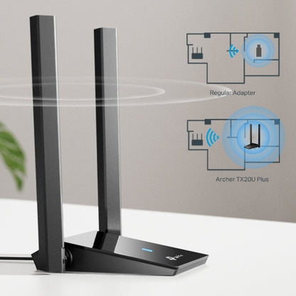 Archer TX20U Plus