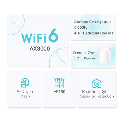 Deco X50(3-pack)